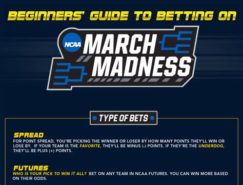 march madness betting lines|Iba pa.